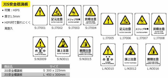 廃番商品のご連絡 2018年安全用品総合カタログ